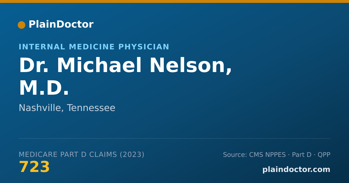 Shareable card for Michael Nelson, M.D. - Internal Medicine Physician, Nashville, TN