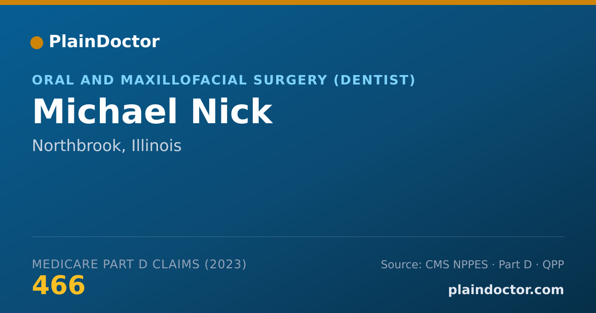 Shareable card for Michael Nick - Oral and Maxillofacial Surgery (Dentist), Northbrook, IL