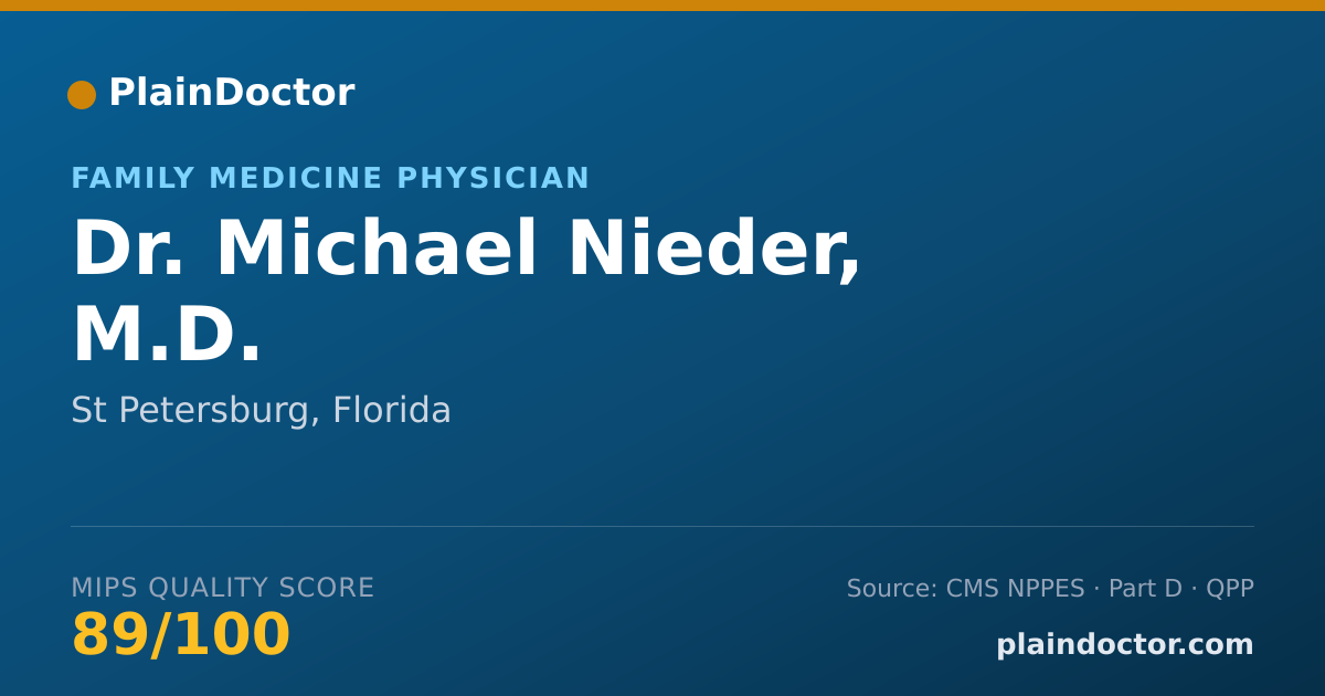 Shareable card for Michael Nieder, M.D. - Family Medicine Physician, St Petersburg, FL