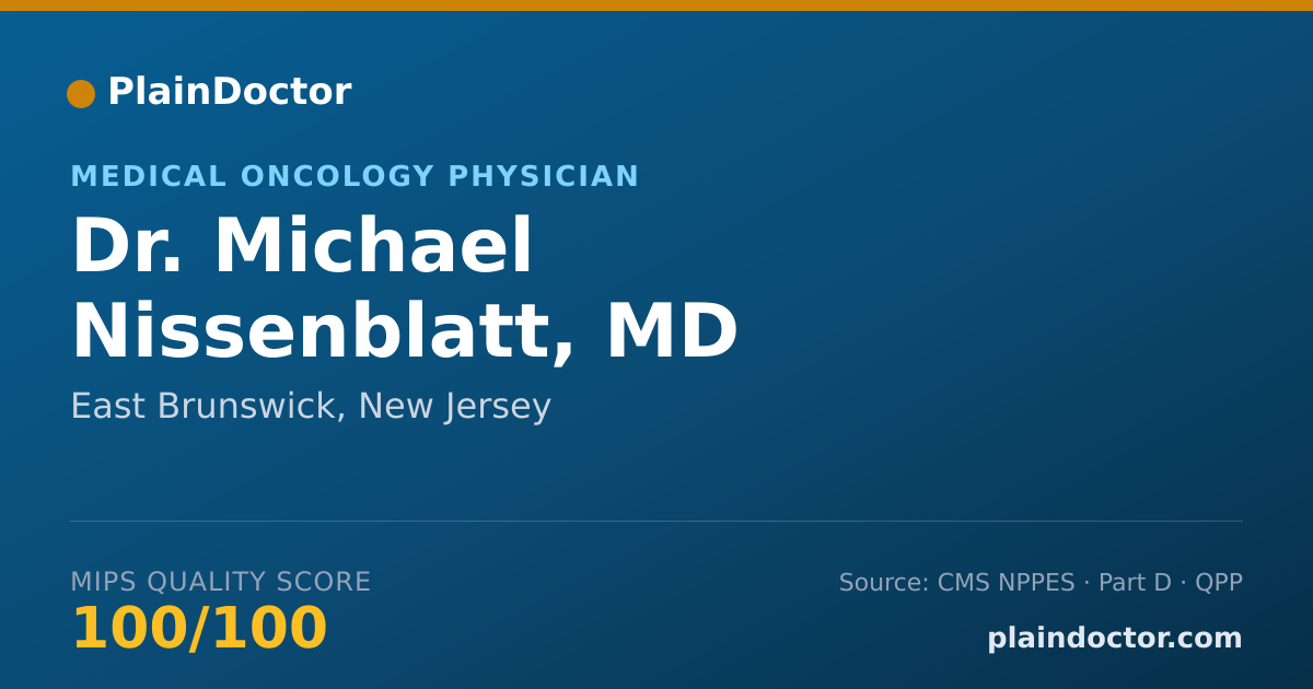 Shareable card for Michael Nissenblatt, MD - Hematology & Oncology Physician, East Brunswick, NJ