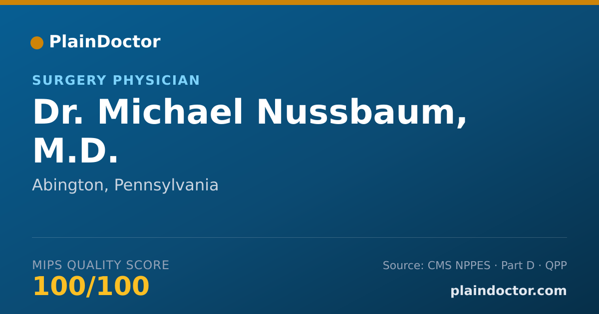 Shareable card for Michael Nussbaum, M.D. - Surgery Physician, Abington, PA