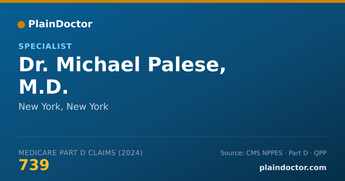Shareable card for Michael Palese, M.D. - Specialist, New York, NY