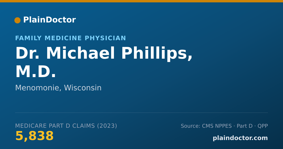 Shareable card for Michael Phillips, M.D. - Family Medicine Physician, Menomonie, WI
