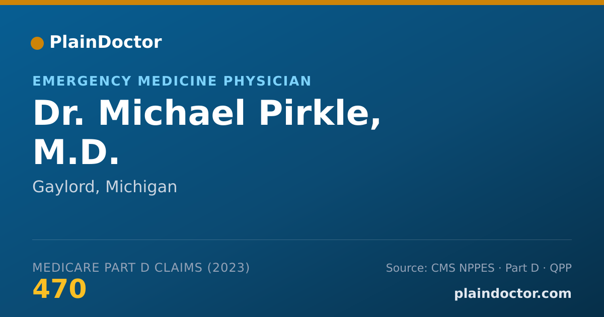 Shareable card for Michael Pirkle, M.D. - Emergency Medicine Physician, Gaylord, MI