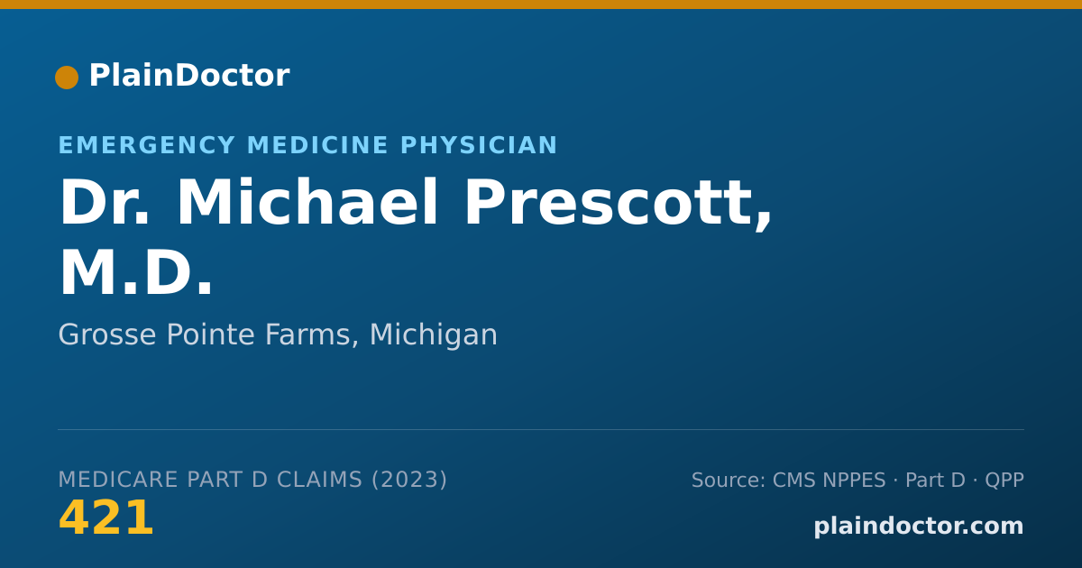 Shareable card for Michael Prescott, M.D. - Emergency Medicine Physician, Grosse Pointe Farms, MI
