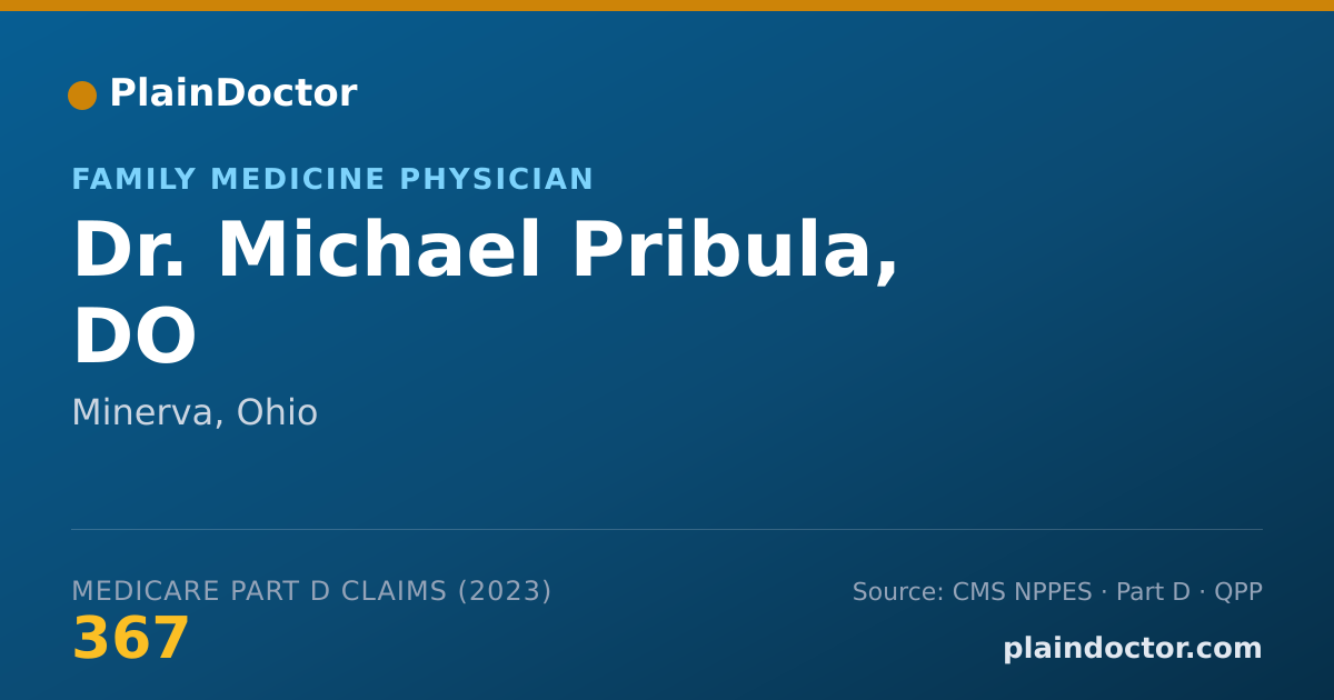 Shareable card for Michael Pribula, DO - Family Medicine Physician, Minerva, OH