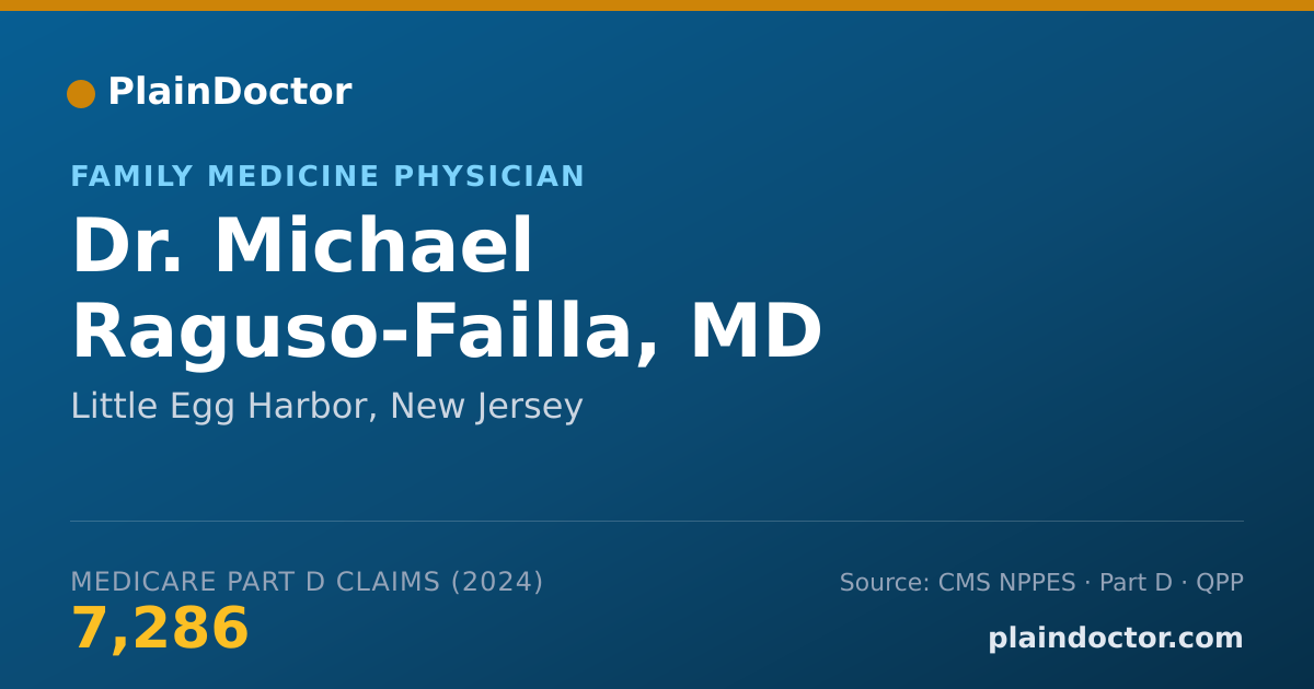 Shareable card for Michael Raguso-Failla, MD - Family Medicine Physician, Little Egg Harbor, NJ