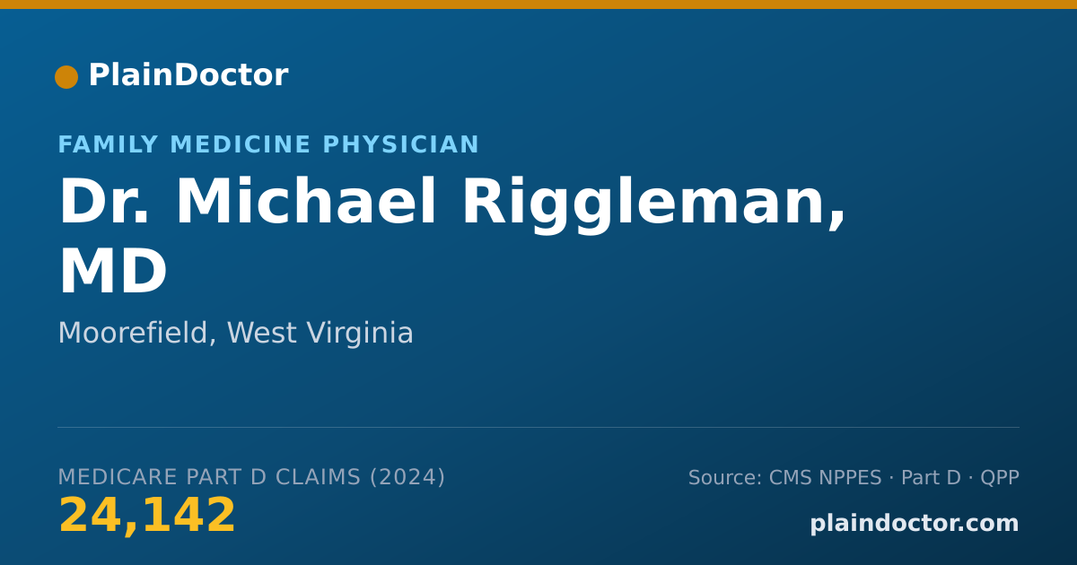 Shareable card for Michael Riggleman, MD - Family Medicine Physician, Moorefield, WV