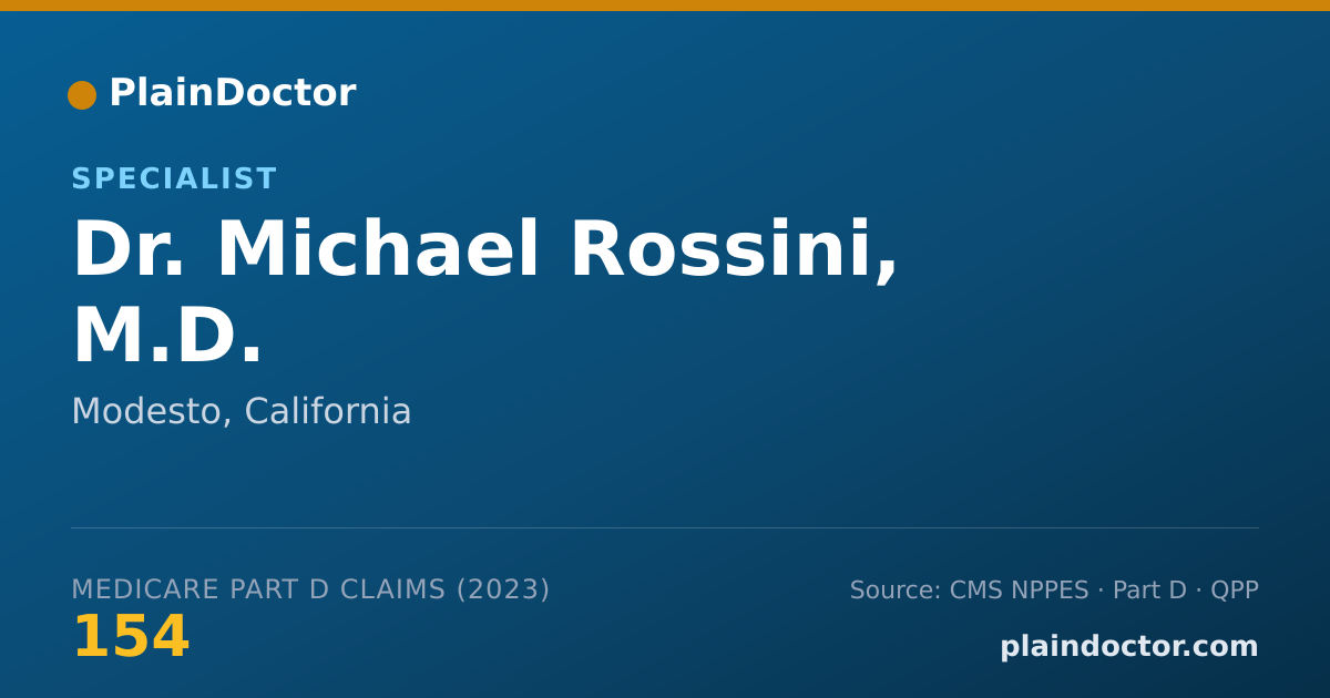 Shareable card for Michael Rossini, M.D. - Specialist, Modesto, CA