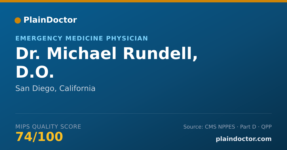Shareable card for Michael Rundell, D.O. - Emergency Medicine Physician, San Diego, CA