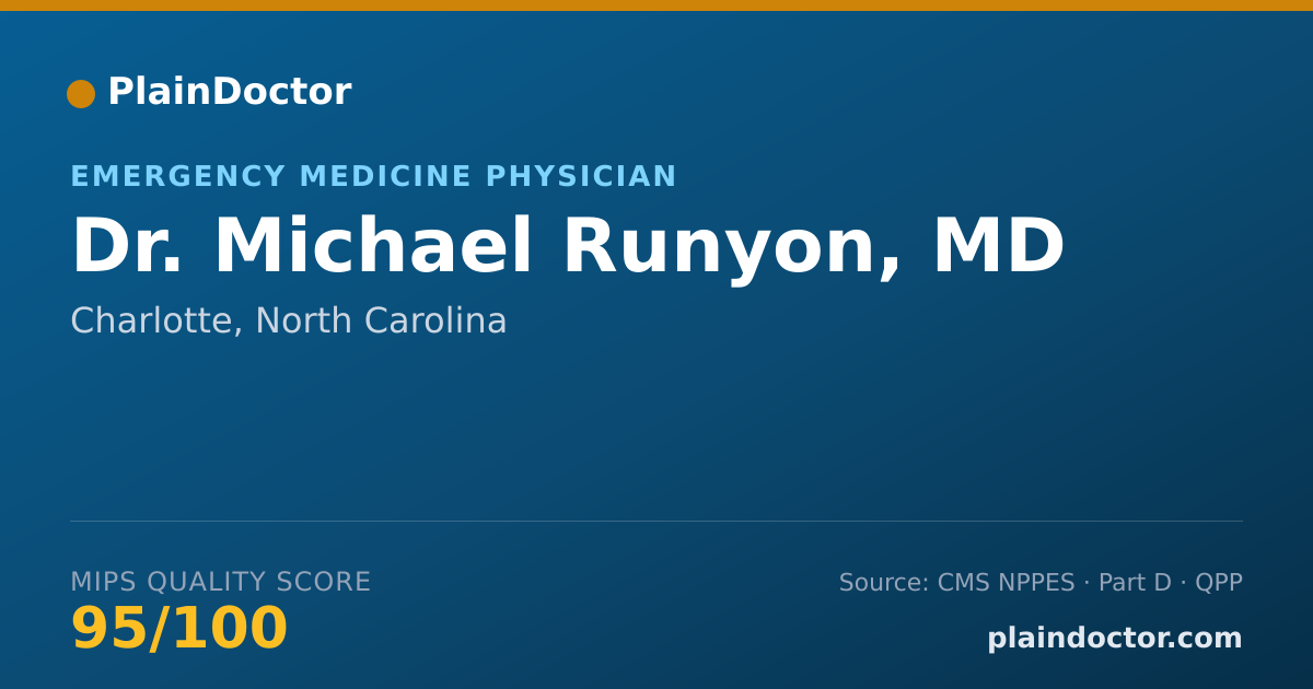 Shareable card for Michael Runyon, MD - Emergency Medicine Physician, Charlotte, NC