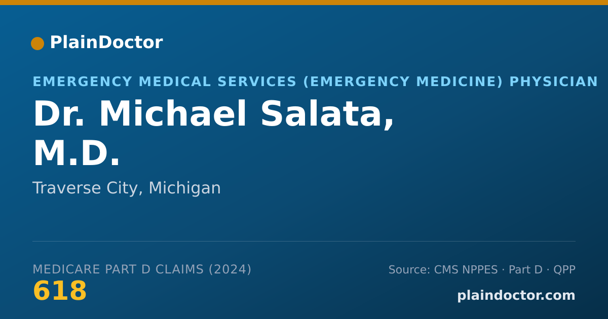 Shareable card for Michael Salata, M.D. - Emergency Medical Services (Emergency Medicine) Physician, Traverse City, MI