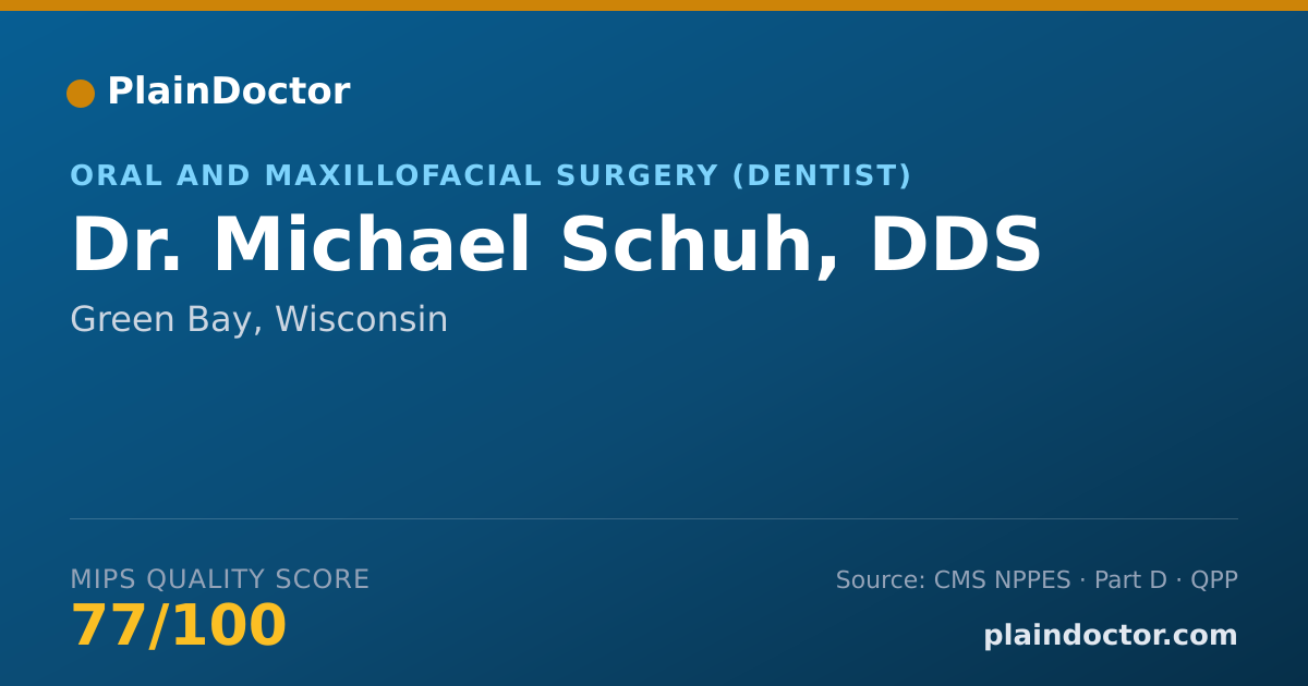 Shareable card for Michael Schuh, DDS - Oral and Maxillofacial Surgery (Dentist), Green Bay, WI