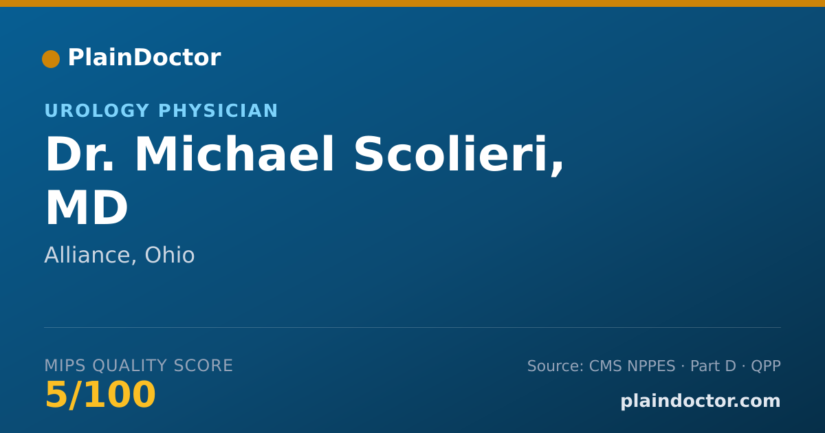 Shareable card for Michael Scolieri, MD - Urology Physician, Alliance, OH