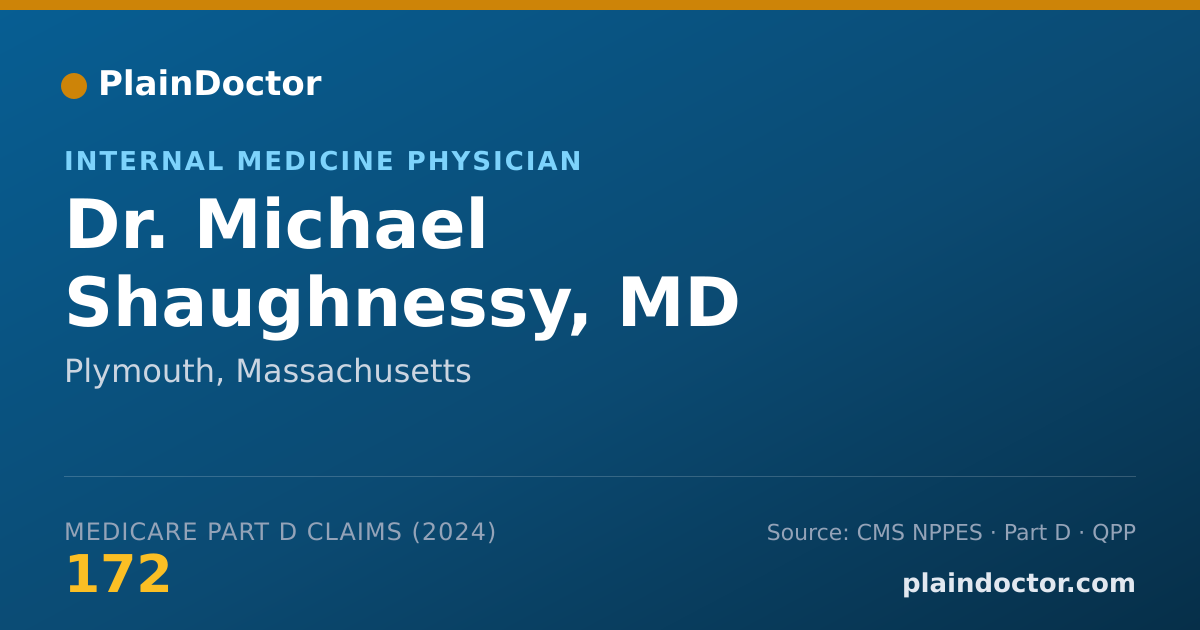 Shareable card for Michael Shaughnessy, MD - Internal Medicine Physician, Plymouth, MA