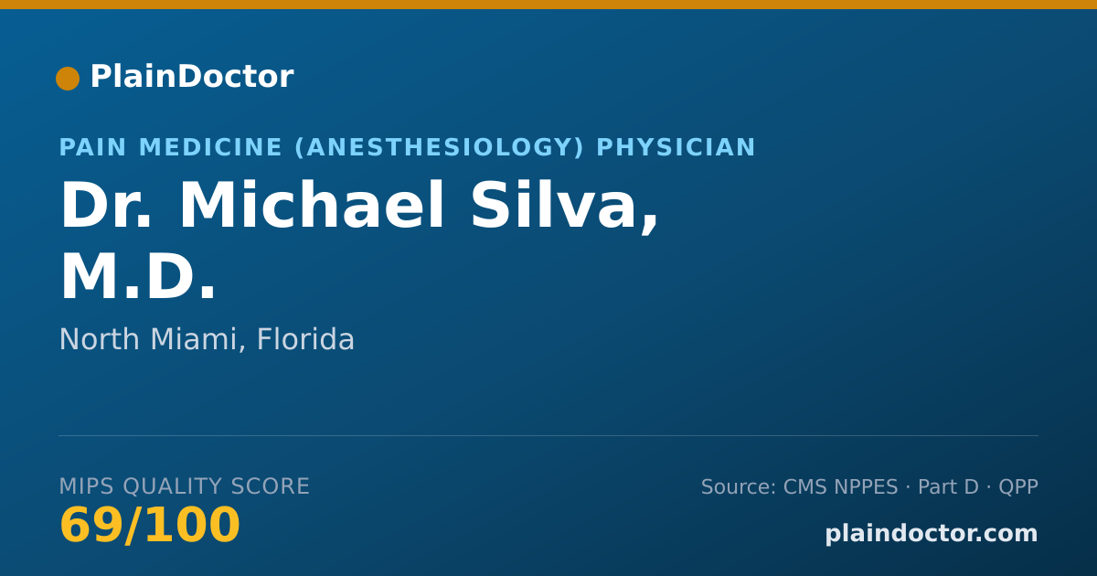 Shareable card for Michael Silva, M.D. - Pain Medicine (Anesthesiology) Physician, North Miami, FL