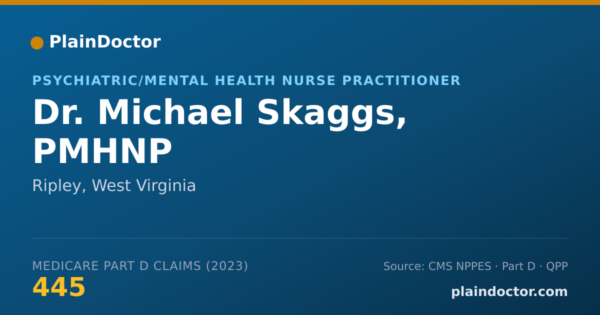 Shareable card for Michael Skaggs, PMHNP - Psychiatric/Mental Health Nurse Practitioner, Ripley, WV