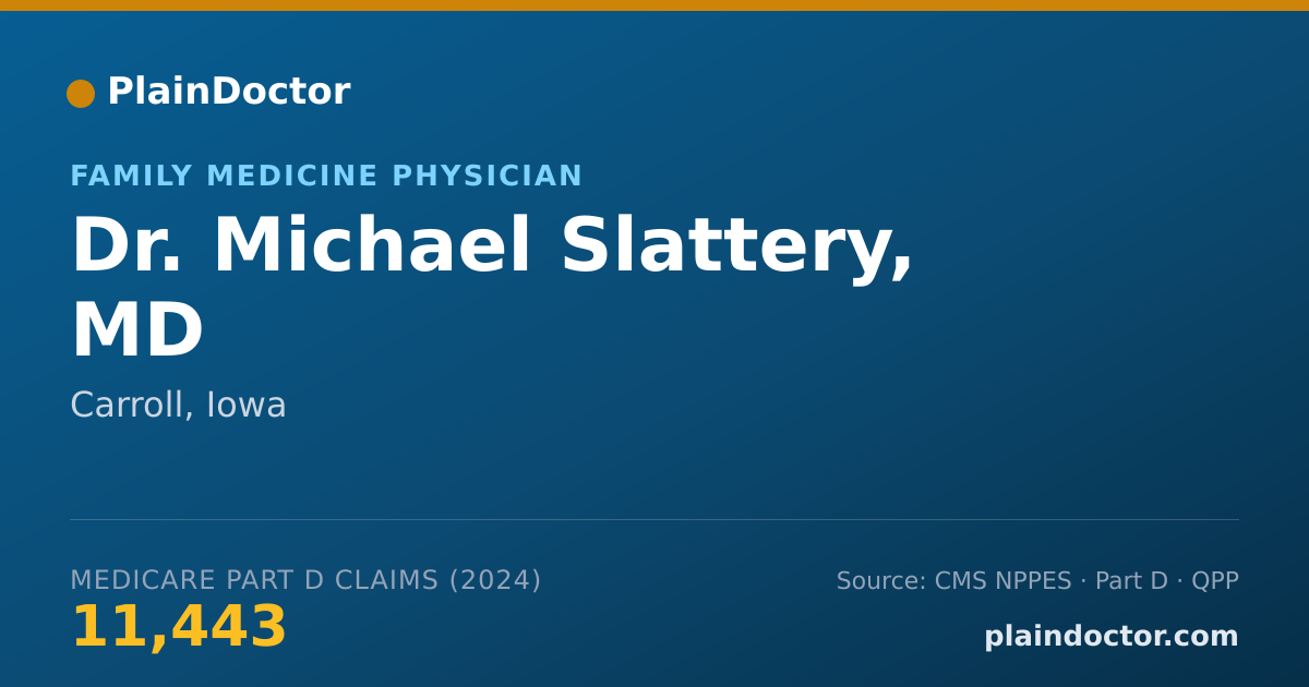 Shareable card for Michael Slattery, MD - Family Medicine Physician, Carroll, IA