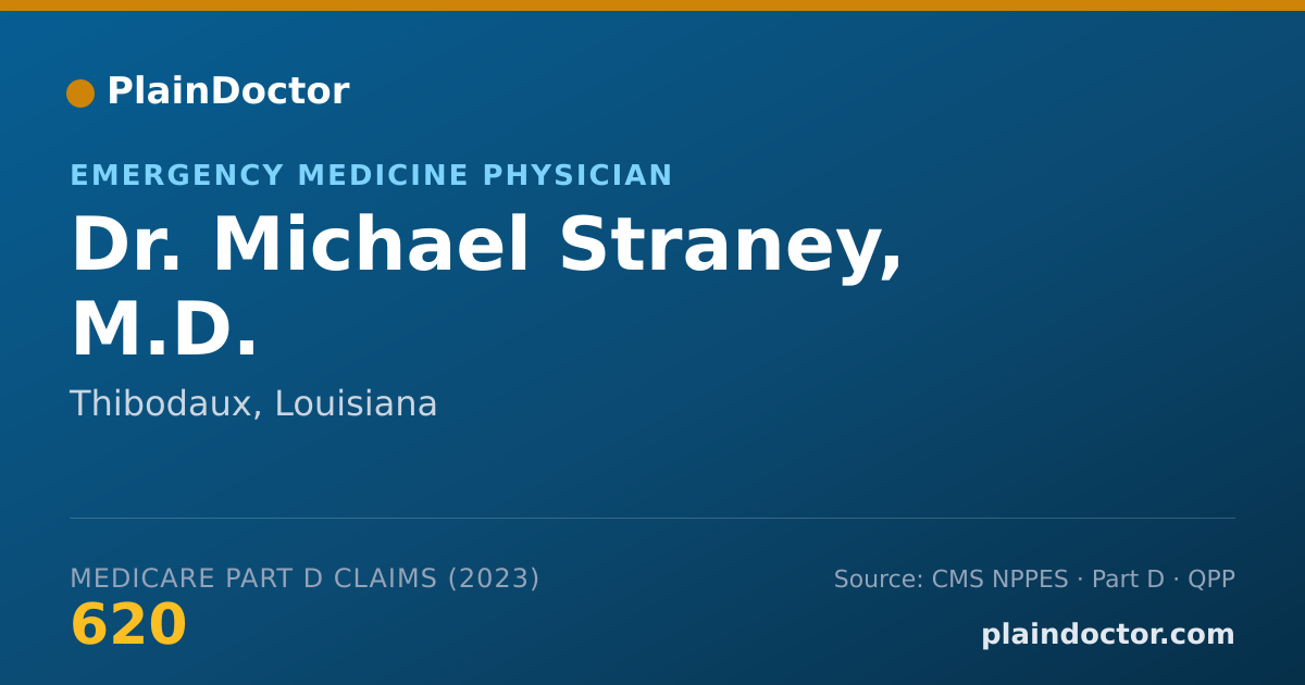 Shareable card for Michael Straney, M.D. - Emergency Medicine Physician, Thibodaux, LA