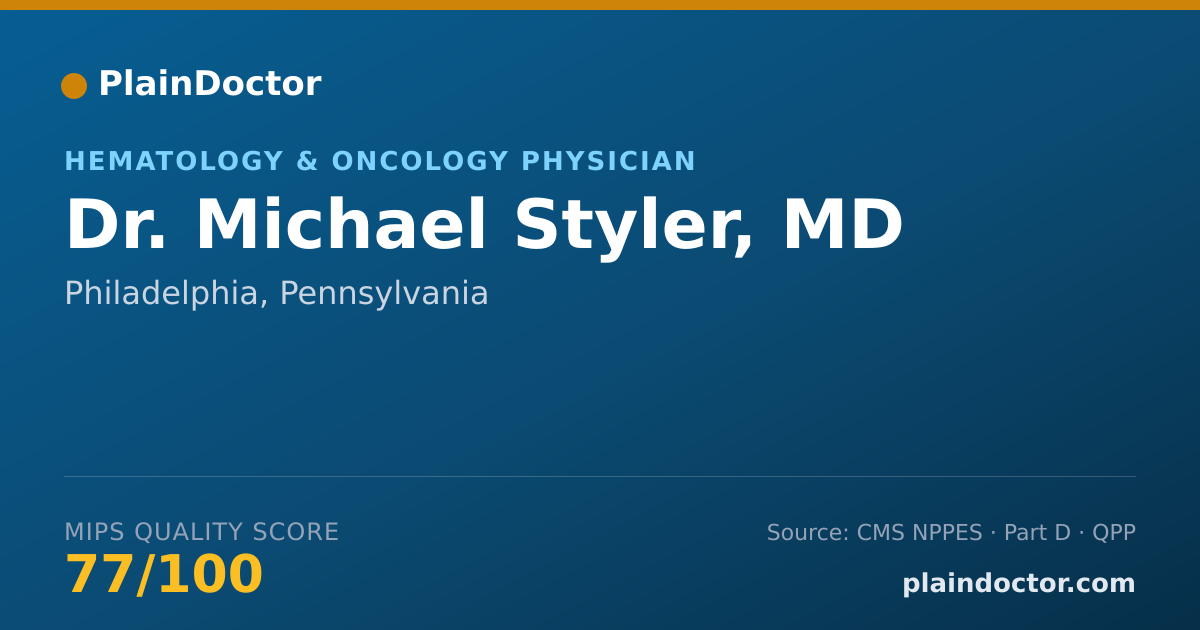 Shareable card for Michael Styler, MD - Hematology & Oncology Physician, Philadelphia, PA