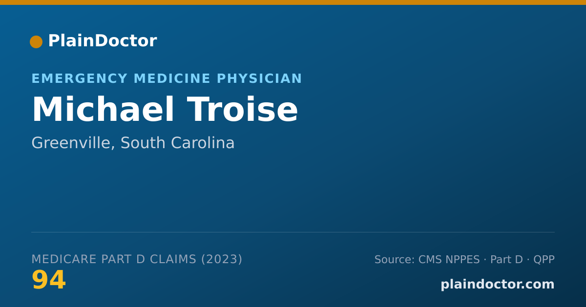 Shareable card for Michael Troise - Emergency Medicine Physician, Greenville, SC