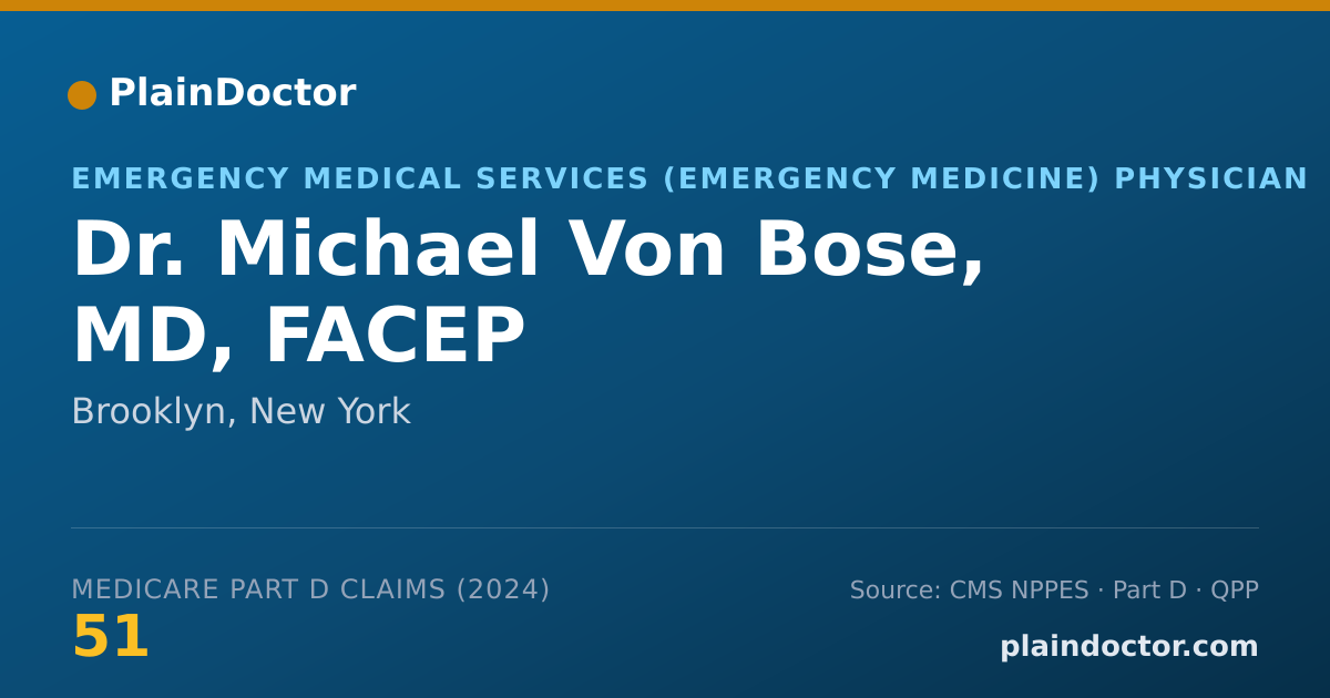 Shareable card for Michael Von Bose, MD, FACEP - Emergency Medical Services (Emergency Medicine) Physician, Brooklyn, NY