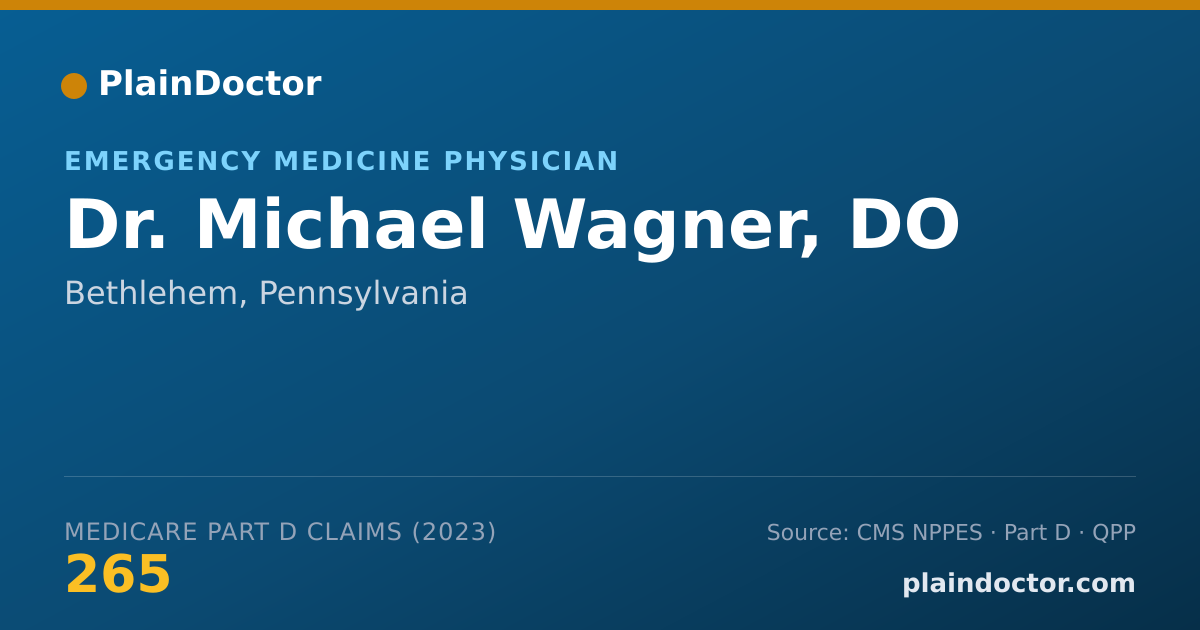 Shareable card for Michael Wagner, DO - Emergency Medicine Physician, Bethlehem, PA