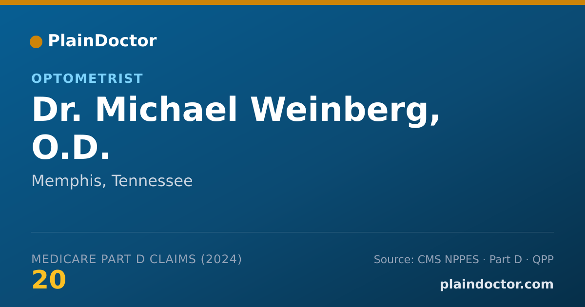 Shareable card for Michael Weinberg, O.D. - Optometrist, Memphis, TN