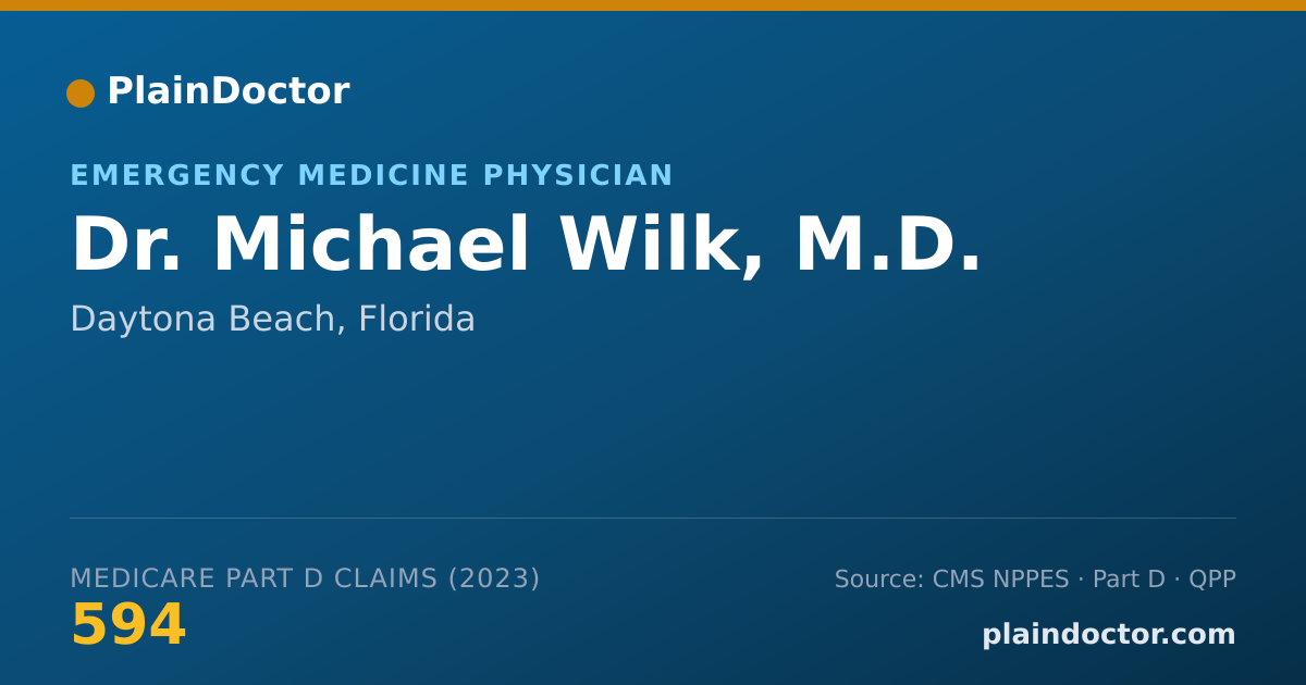 Shareable card for Michael Wilk, M.D. - Emergency Medicine Physician, Daytona Beach, FL