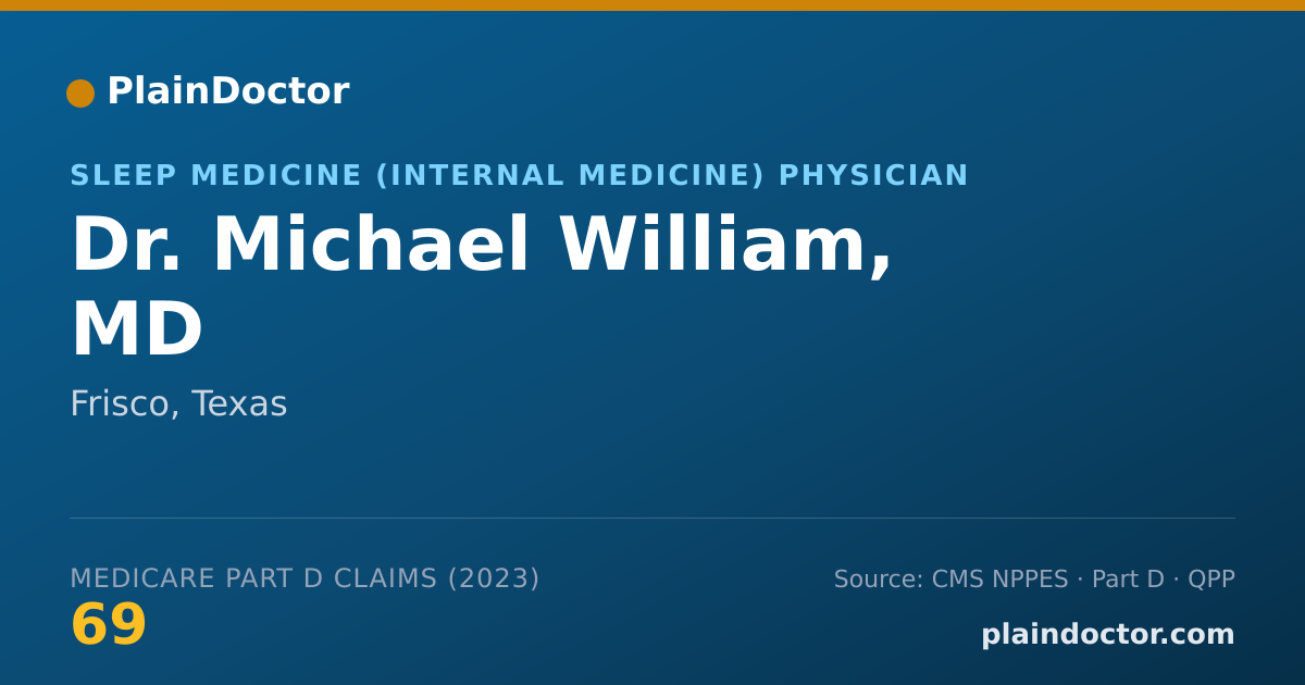 Shareable card for Michael William, MD - Sleep Medicine (Internal Medicine) Physician, Frisco, TX