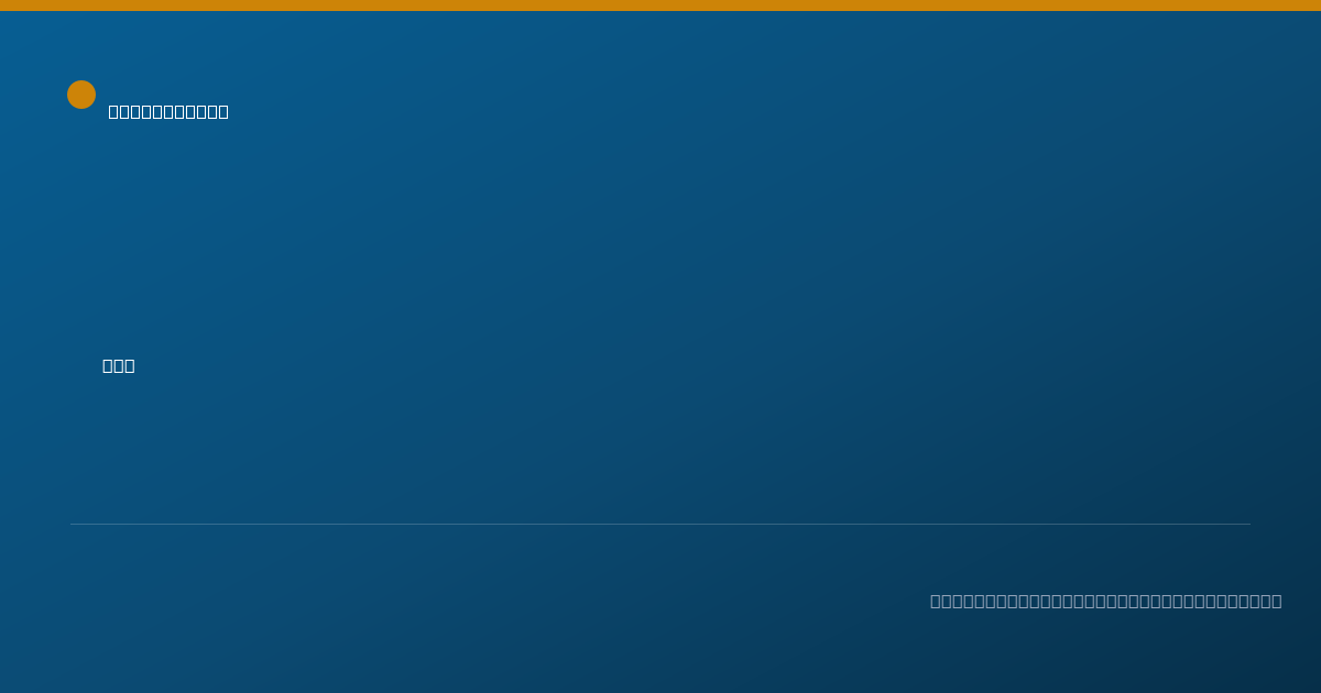 Shareable card for Michael Williams, M.D - Interventional Cardiology Physician, Travis Afb, CA