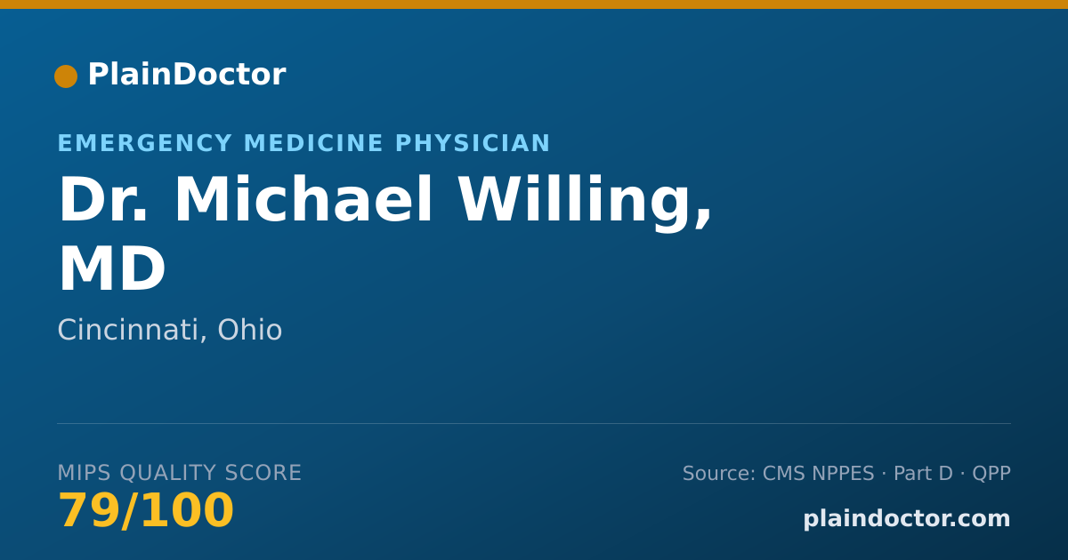 Shareable card for Michael Willing, MD - Emergency Medicine Physician, Cincinnati, OH