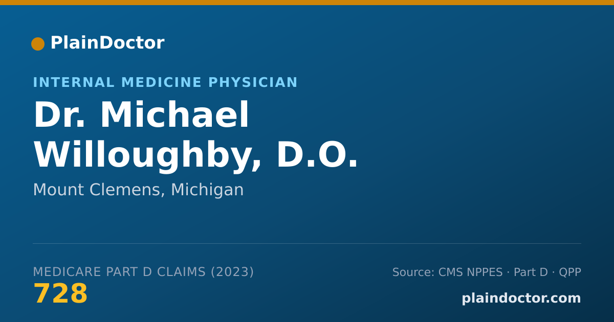 Shareable card for Michael Willoughby, D.O. - Internal Medicine Physician, Mount Clemens, MI
