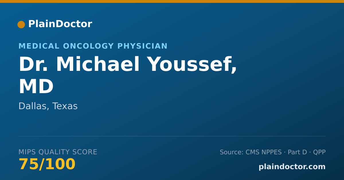 Shareable card for Michael Youssef, MD - Medical Oncology Physician, Dallas, TX