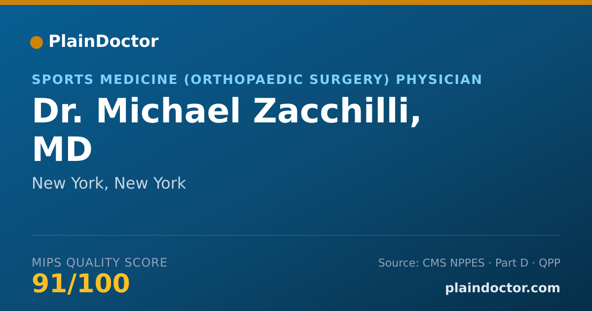 Shareable card for Michael Zacchilli, MD - Sports Medicine (Orthopaedic Surgery) Physician, New York, NY