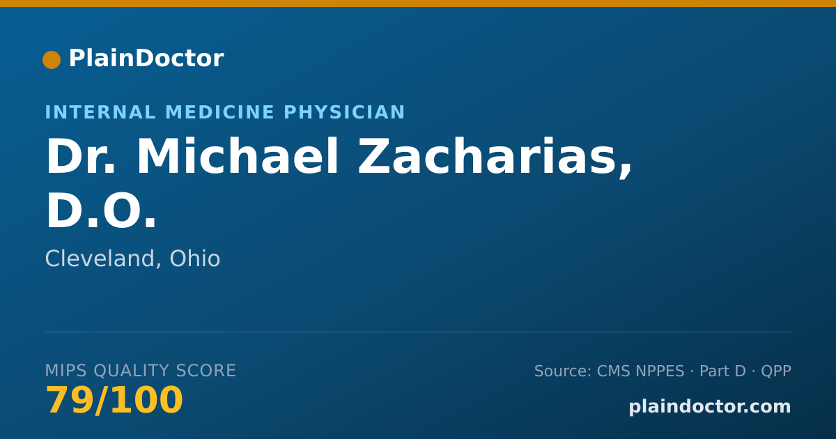 Shareable card for Michael Zacharias, D.O. - Internal Medicine Physician, Cleveland, OH