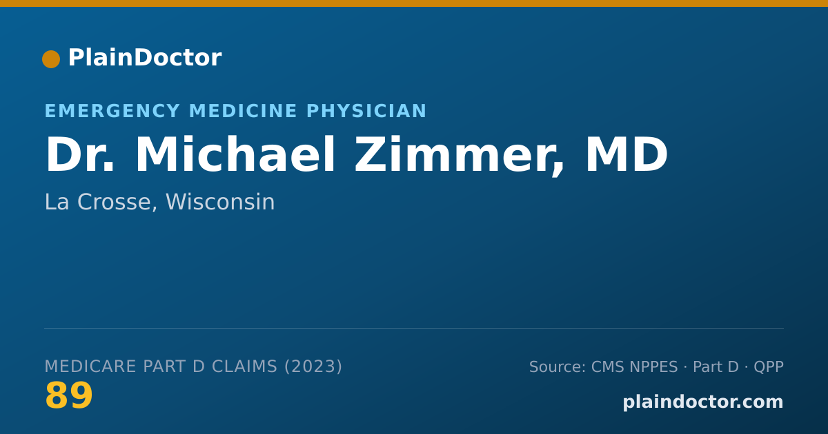Shareable card for Michael Zimmer, MD - Emergency Medicine Physician, La Crosse, WI