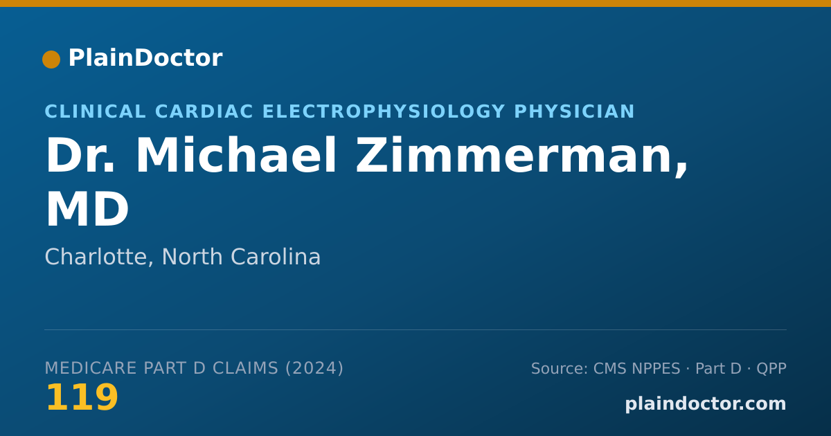 Shareable card for Michael Zimmerman, MD - Clinical Cardiac Electrophysiology Physician, Charlotte, NC