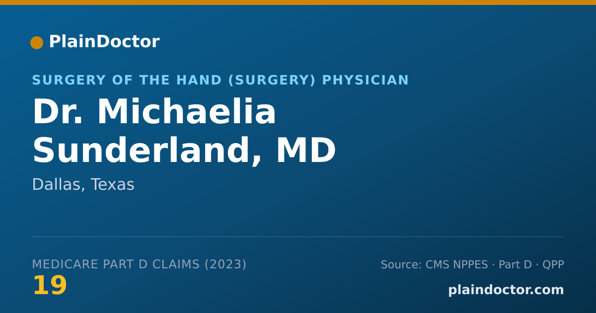 Shareable card for Michaelia Sunderland, MD - Surgery of the Hand (Surgery) Physician, Dallas, TX