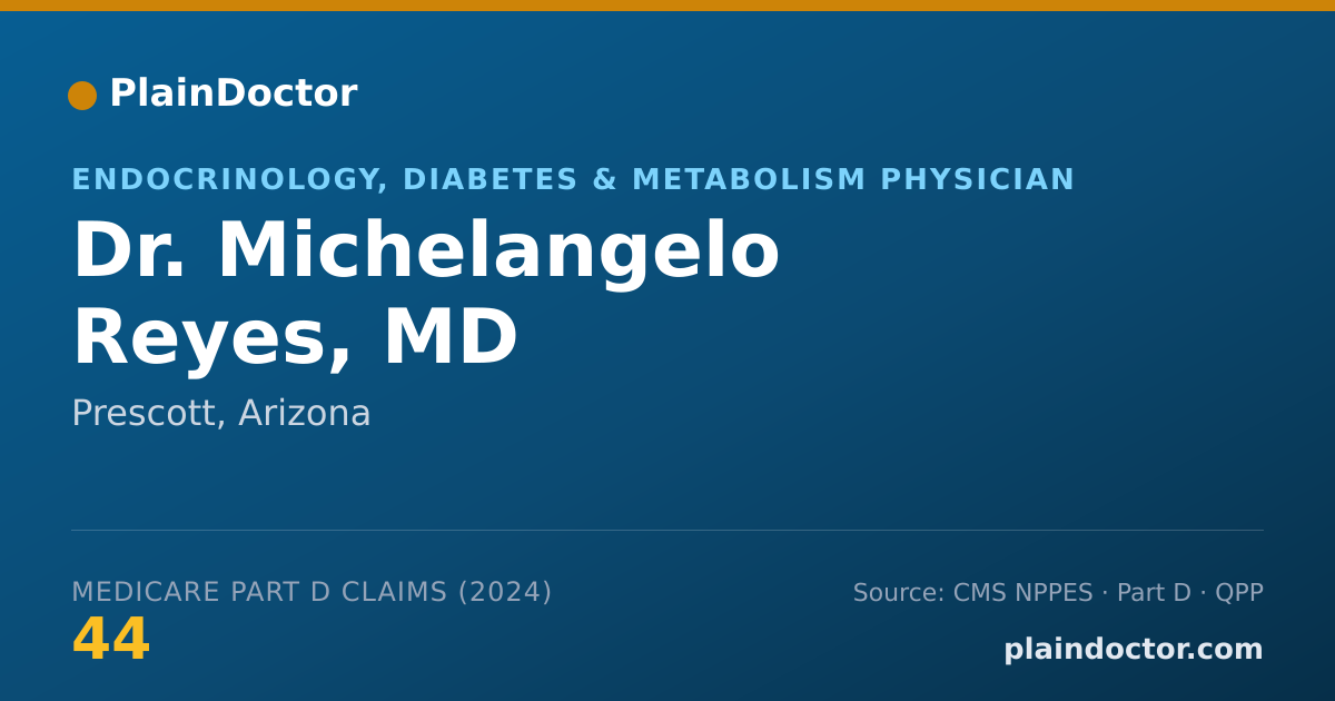Shareable card for Michelangelo Reyes, MD - Endocrinology, Diabetes & Metabolism Physician, Prescott, AZ