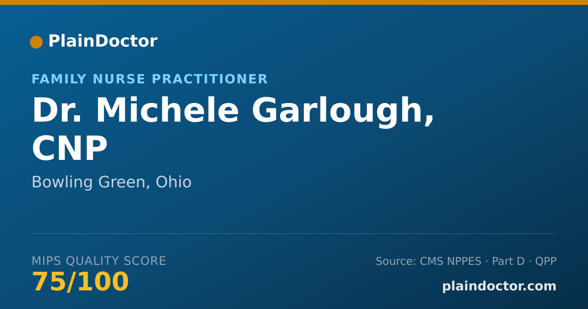 Shareable card for Michele Garlough, CNP - Family Nurse Practitioner, Bowling Green, OH