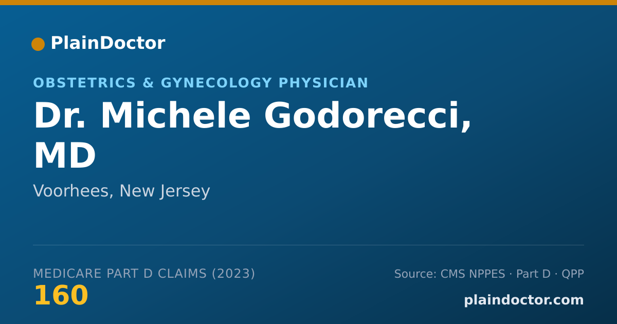 Shareable card for Michele Godorecci, MD - Obstetrics & Gynecology Physician, Voorhees, NJ