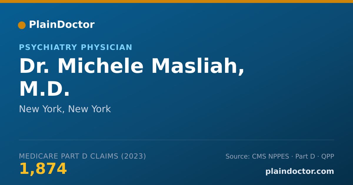 Shareable card for Michele Masliah, M.D. - Psychiatry Physician, New York, NY