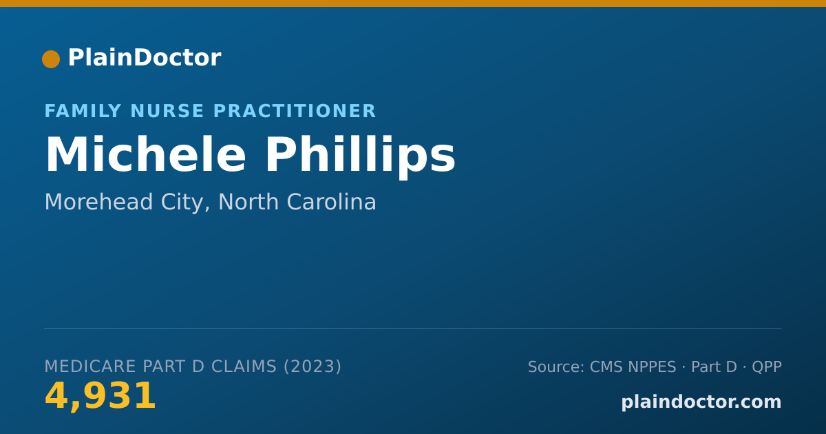 Shareable card for Michele Phillips - Family Nurse Practitioner, Morehead City, NC