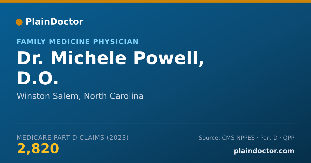 Shareable card for Michele Powell, D.O. - Family Medicine Physician, Winston Salem, NC