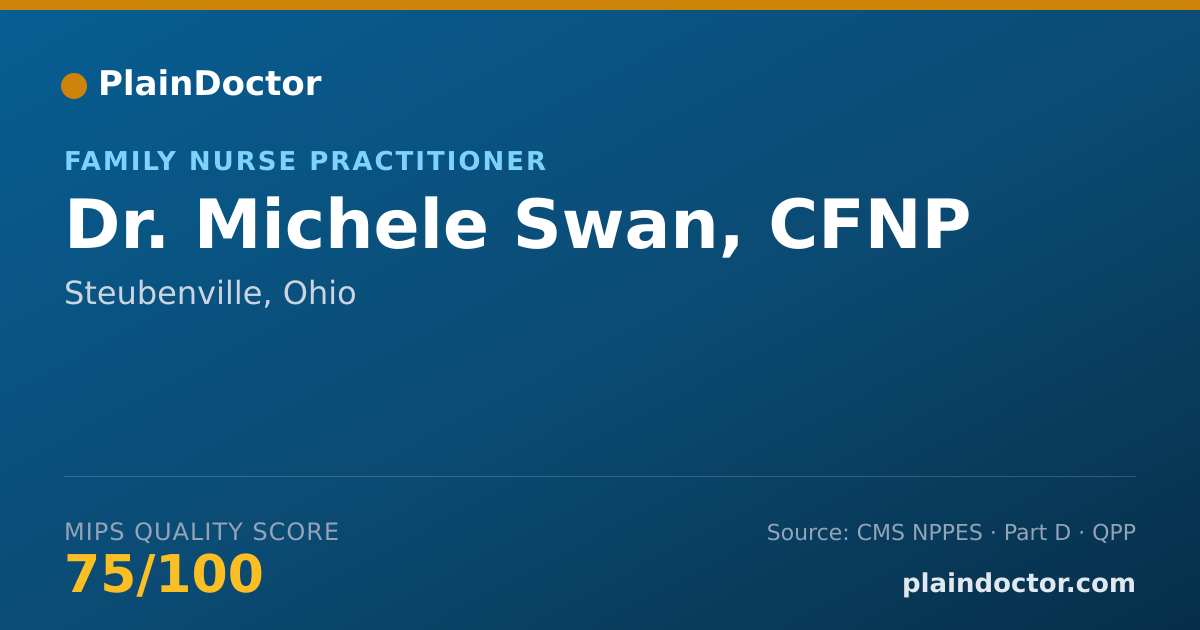 Shareable card for Michele Swan, CFNP - Family Nurse Practitioner, Steubenville, OH