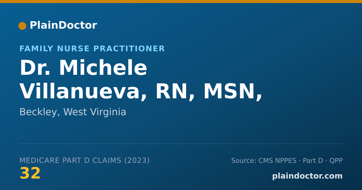 Shareable card for Michele Villanueva, RN, MSN, C-FNP - Family Nurse Practitioner, Beckley, WV
