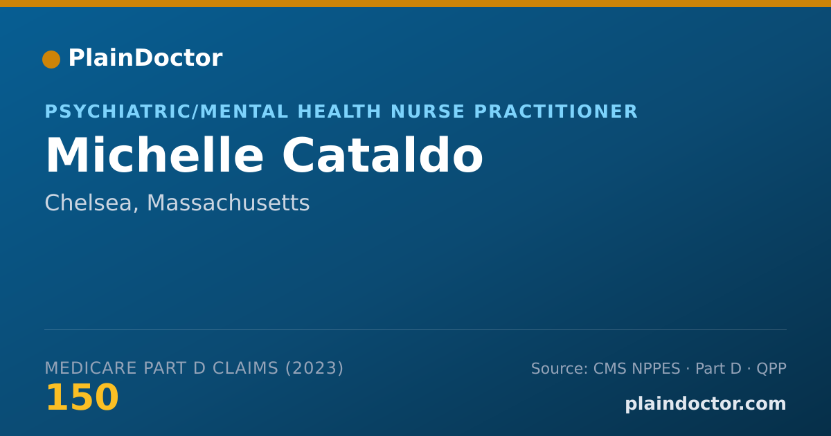 Shareable card for Michelle Cataldo - Psychiatric/Mental Health Nurse Practitioner, Chelsea, MA