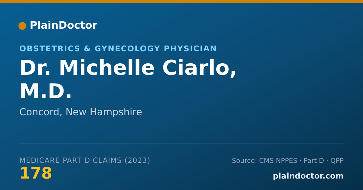 Shareable card for Michelle Ciarlo, M.D. - Obstetrics & Gynecology Physician, Concord, NH