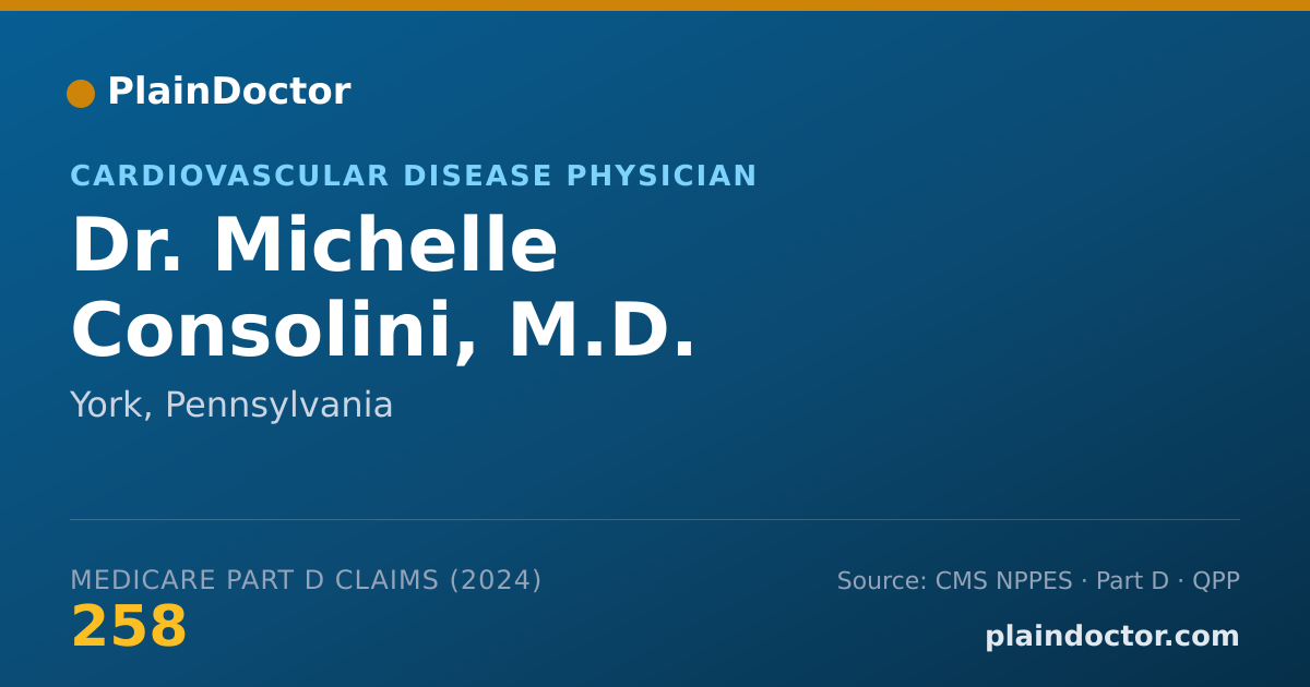 Shareable card for Michelle Consolini, M.D. - Cardiovascular Disease Physician, York, PA